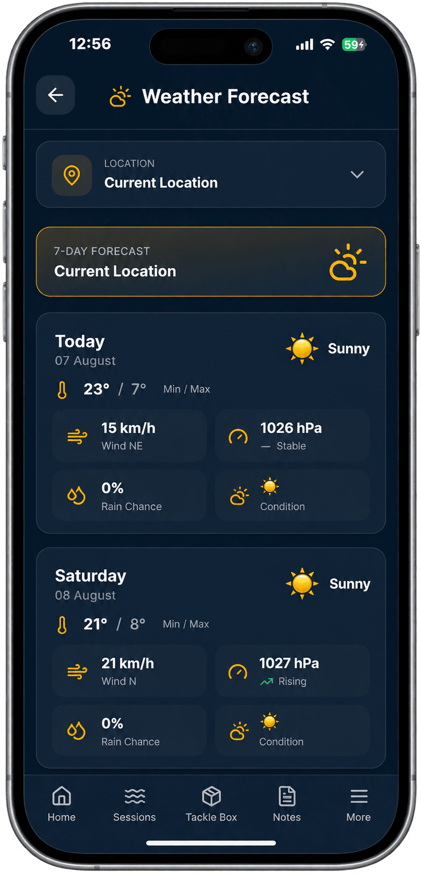 Weather Forecast